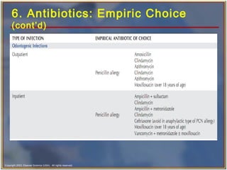 Copyright 2003, Elsevier Science (USA). All rights reserved.
6. Antibiotics: Empiric Choice
(cont’d)
 