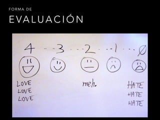 E VA L U A C I Ó N
F O R M A D E
 
