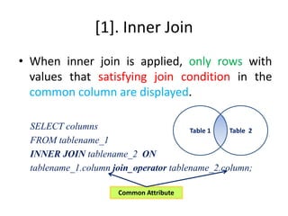 • When inner join is applied, only rows with
values that satisfying join condition in the
common column are displayed.
SELECT columns
FROM tablename_1
INNER JOIN tablename_2 ON
tablename_1.column join_operator tablename_2.column;
[1]. Inner Join
Table 1 Table 2
Common Attribute
 