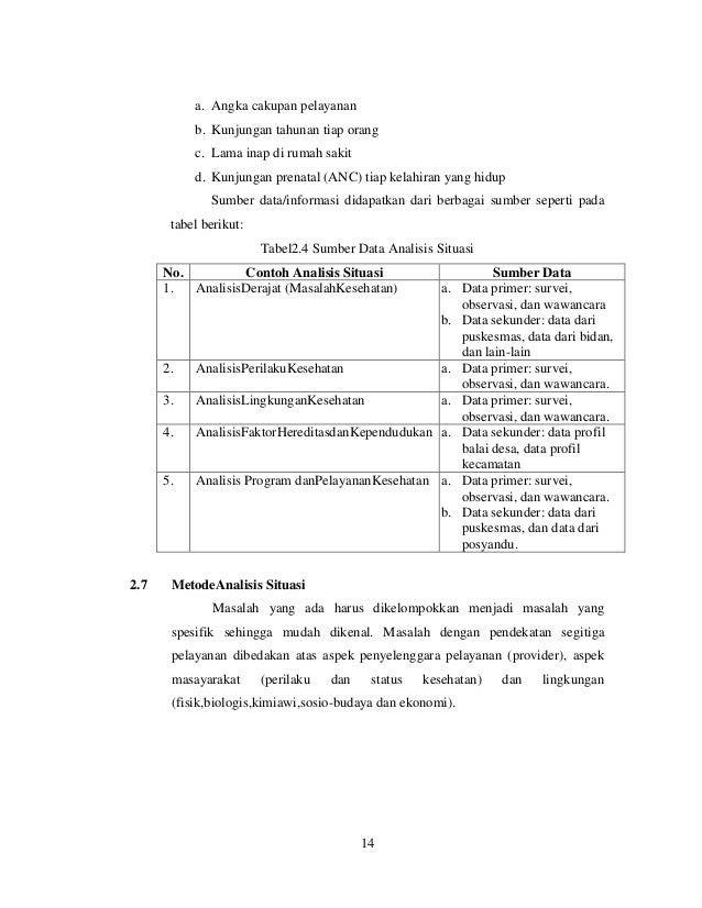 46++ Contoh analisis situasi makalah ideas