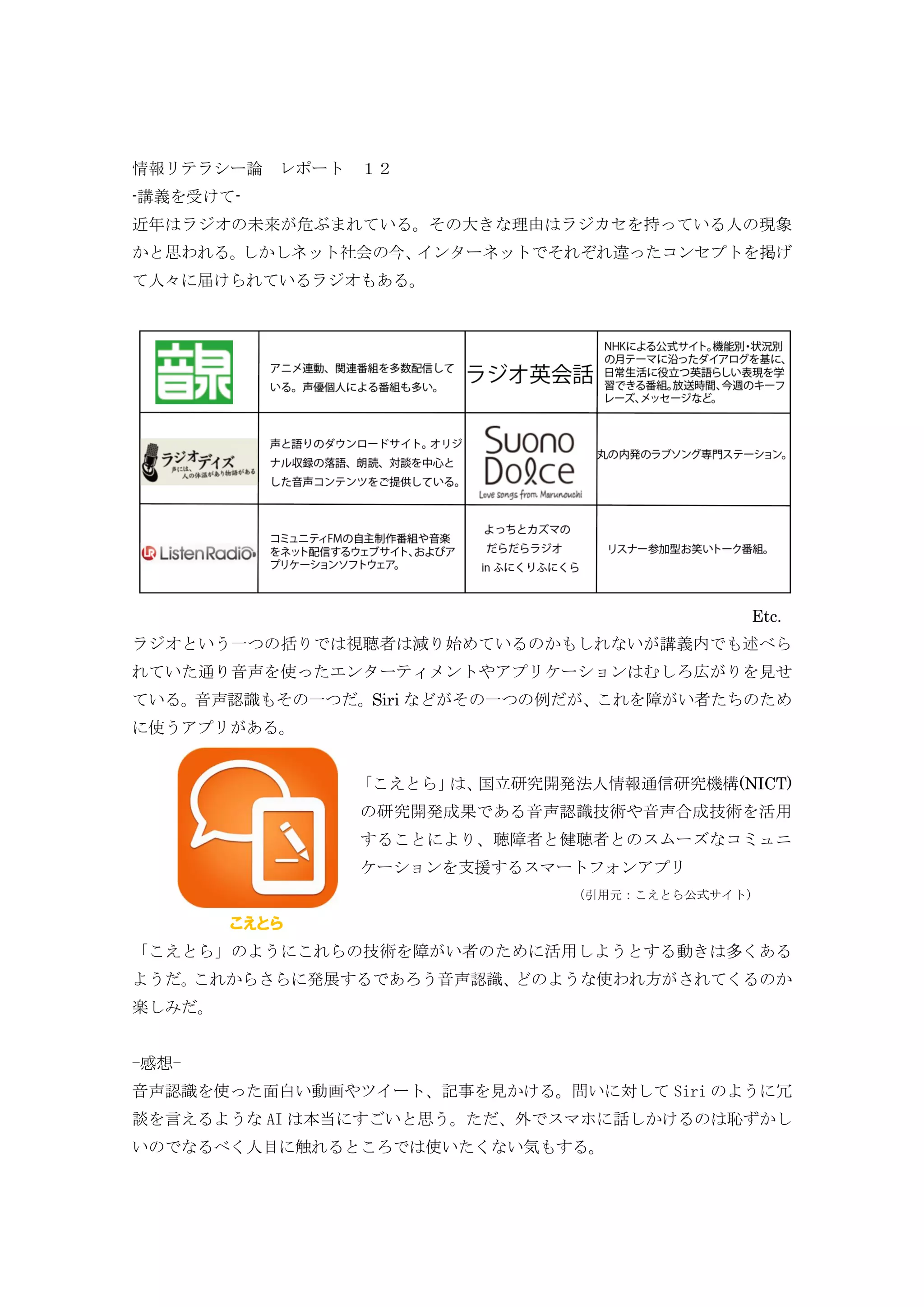 情報リテラシー論 レポート １２
-講義を受けて-
近年はラジオの未来が危ぶまれている。その大きな理由はラジカセを持っている人の現象
かと思われる。しかしネット社会の今、インターネットでそれぞれ違ったコンセプトを掲げ
て人々に届けられているラジオもある。
Etc.
ラジオという一つの括りでは視聴者は減り始めているのかもしれないが講義内でも述べら
れていた通り音声を使ったエンターティメントやアプリケーションはむしろ広がりを見せ
ている。音声認識もその一つだ。Siri などがその一つの例だが、これを障がい者たちのため
に使うアプリがある。
「こえとら」は、国立研究開発法人情報通信研究機構(NICT)
の研究開発成果である音声認識技術や音声合成技術を活用
することにより、聴障者と健聴者とのスムーズなコミュニ
ケーションを支援するスマートフォンアプリ
（引用元：こえとら公式サイト）
こえとら
「こえとら」のようにこれらの技術を障がい者のために活用しようとする動きは多くある
ようだ。これからさらに発展するであろう音声認識、どのような使われ方がされてくるのか
楽しみだ。
-感想-
音声認識を使った面白い動画やツイート、記事を見かける。問いに対して Siri のように冗
談を言えるような AI は本当にすごいと思う。ただ、外でスマホに話しかけるのは恥ずかし
いのでなるべく人目に触れるところでは使いたくない気もする。
 