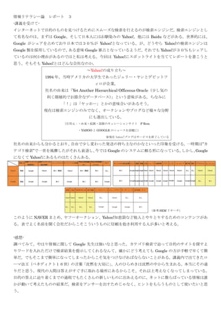 情報リテラシー論レポート