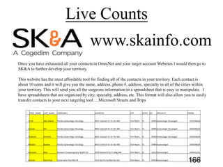 FIRST_NAME LAST_NAME COMPANY1 ADDRESS1 CITY STATE ZIP SPECIALTY PHONE
1Fadi Abu-Shahin Florida Gynecologic Oncology 8931 Colonial Ctr Dr Ste 400 Fort Myers FL 33905Gynecologic Oncologist 2393346626
2James Orr Florida Gynecologic Oncology 8931 Colonial Ctr Dr Ste 400 Fort Myers FL 33905Gynecologic Oncologist 2393346626
3Edward Grendys Florida Gynecologic Oncology 8931 Colonial Ctr Dr Ste 400 Fort Myers FL 33905Gynecologic Oncologist 2393346626
4Robert Barden Florida Gynecologic Oncology 8931 Colonial Ctr Dr Ste 400 Fort Myers FL 33905Gynecologist 2393346626
5Richard Bloy Women's Contemporary Health Ctr 6150 Diamond Ctr Ct Bldg 400 Fort Myers FL 33912Gynecologist 2395619191
6Cecile Saint Paul Cecile Saint Paul MD PA 1412 Ryl Pm Sq Blvd Ste 102 Fort Myers FL 33919Gynecologist 2393682490
166
 