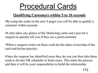 Qualifying Customers within 5 to 10 seconds
173
 