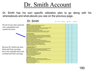 Surgeons
Head & Neck Surgeons
Laryngologist or Benign Airway
Pediatric ENT
190
 