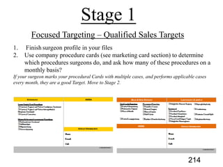 If your surgeon marks your procedural Cards with multiple cases, and performs applicable cases
every month, they are a good Target. Move to Stage 2.
214
 