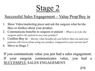 What is in it for the
surgeon and/or his patient to use your product?
Doctor, what benefits do you believe that you and your
patients will receive from using our product, compared to your current tool?
215
 