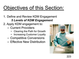 5 Levels of KDM Engagement
223
 