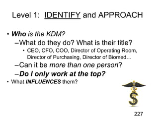 Who is the KDM?
more than one person
Do I only work at the top?
INFLUENCES
227
 
