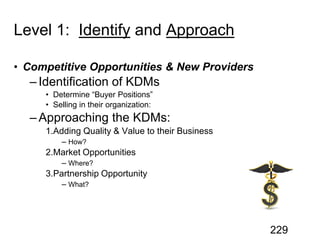 Competitive Opportunities & New Providers
229
 