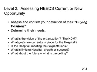 “Buying
Position”.
their
231
 