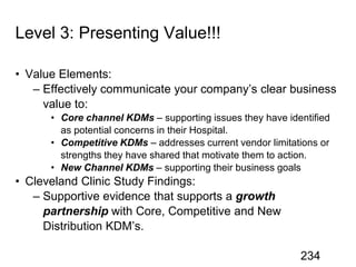 Core channel KDMs
Competitive KDMs
New Channel KDMs
growth
partnership
234
 