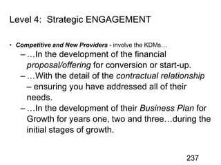 Competitive and New Providers
proposal/offering
contractual relationship
Business Plan
237
 