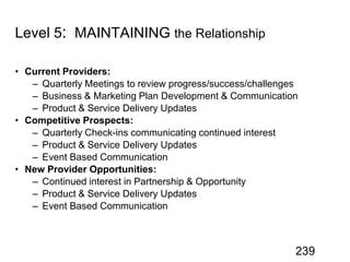 Current Providers:
Competitive Prospects:
New Provider Opportunities:
239
 