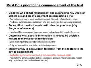 Must Do’s prior to the commencement of the trial
Discover who all OR management and purchasing Key Decision
Makers are and are in agreement on conducting a trial
Focus effort on doctors who will drive the purchase (Key
Surgeon Influencers)
-
Determine what specific information is needed by decision
makers to make a purchase decision
Identify a way to get surgeon feedback from the doctors to the
key decision makers
255
 