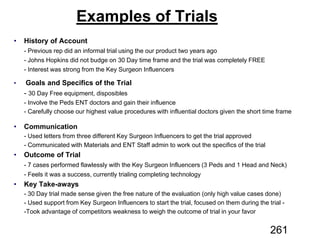 Examples of Trials
History of Account
Goals and Specifics of the Trial
Communication
Outcome of Trial
Key Take-aways
261
 