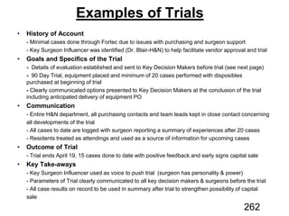 Examples of Trials
History of Account
Goals and Specifics of the Trial
-
-
-
Communication
Outcome of Trial
Key Take-aways
262
 