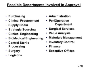 Possible Departments Involved in Approval
Purchasing
Clinical Procurement
Supply Chain
Strategic Sourcing
Clinical Engineering
BioMedical Engineering
Central Sterile
Processing
Surgery
Logistics
Administration
PeriOperative
Department
Surgical Services
Value Analysis
Materials Management
Inventory Control
Finance
Executive Offices
270
 