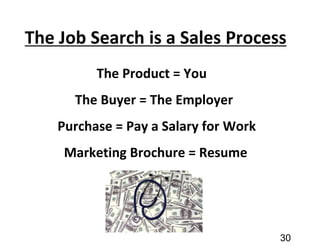 The Job Search is a Sales Process
The Product = You
The Buyer = The Employer
Purchase = Pay a Salary for Work
Marketing Brochure = Resume
30
 