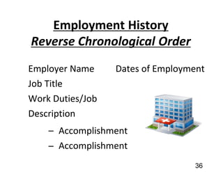 Employment History
Reverse Chronological Order
Dates of EmploymentEmployer Name
Job Title
Work Duties/Job
Description
– Accomplishment
– Accomplishment
36
 