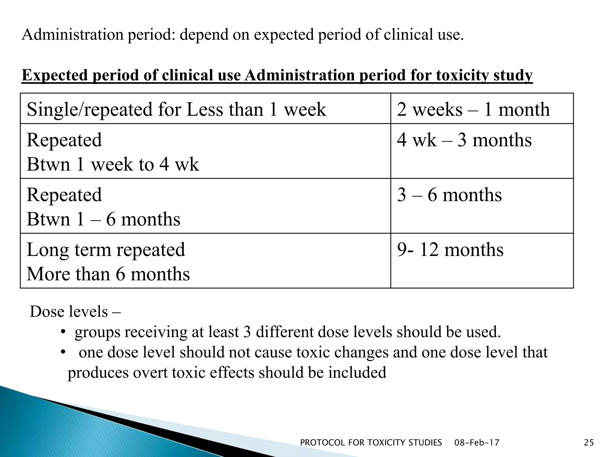 08-Feb-17PROTOCOL FOR TOXICITY STUDIES 25
Administration period: depend on expected period of clinical use.
Expected period of clinical use Administration period for toxicity study
Single/repeated for Less than 1 week 2 weeks – 1 month
Repeated
Btwn 1 week to 4 wk
4 wk – 3 months
Repeated
Btwn 1 – 6 months
3 – 6 months
Long term repeated
More than 6 months
9- 12 months
Dose levels –
• groups receiving at least 3 different dose levels should be used.
• one dose level should not cause toxic changes and one dose level that
produces overt toxic effects should be included
 