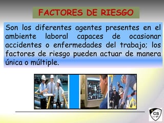 FACTORES DE RIESGO
Son los diferentes agentes presentes en el
ambiente laboral capaces de ocasionar
accidentes o enfermedades del trabajo; los
factores de riesgo pueden actuar de manera
única o múltiple.
 