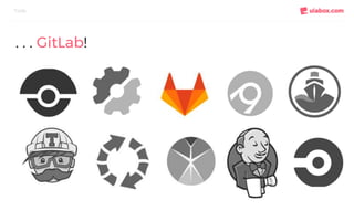 Continuous integration and delivery and deployment | PPTX