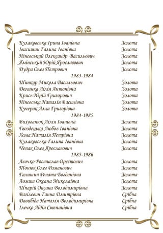 Кулаковська Ірина Іванівна Золота
Івасишин Галина Іванівна Золота
Ніневський Олександр Васильович Золота
Ямінський Юрій Ярославович Золота
Дудра Олег Петрович Золота
1983-1984
Шинкар Микола Васильович Золота
Долинка Лілія Антонівна Золота
Крись Юрій Григорович Золота
Ніневська Наталія Василівна Золота
Кучерак Алла Григорівна Золота
1984-1985
Вихованюк Лілія Іванівна Золота
Гвоздецька Любов Іванівна Золота
Хома Наталія Петрівна Золота
Кулаковська Галина Іванівна Золота
Чепак Олег Ярославович Золота
1985-1986
Леочко Ростислав Орестович Золота
Тонюк Олег Романович Золота
Галишин Рената Богданівна Золота
Ломиш Оксана Миколаївна Золота
Шпарій Оксана Володимирівна Золота
Вагілевич Ганна Дмитрівна Срібна
Давибіда Наталія Володимирівна Срібна
Ілечко Лідія Степанівна Срібна
 