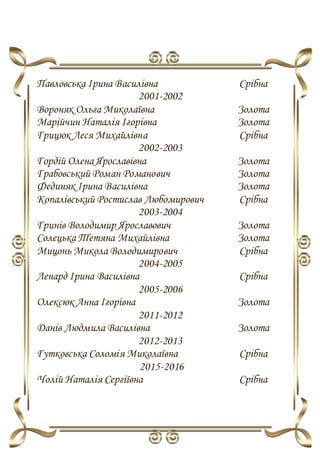 Павловська Ірина Василівна Срібна
2001-2002
Вороняк Ольга Миколаївна Золота
Марійчин Наталія Ігорівна Золота
Грицюк Леся Михайлівна Срібна
2002-2003
Гордій Олена Ярославівна Золота
Грабовський Роман Романович Золота
Фединяк Ірина Василівна Золота
Копалівський Ростислав Любомирович Срібна
2003-2004
Гринів Володимир Ярославович Золота
Солецька Тетяна Михайлівна Золота
Мицонь Микола Володимирович Срібна
2004-2005
Ленард Ірина Василівна Срібна
2005-2006
Олексюк Анна Ігорівна Золота
2011-2012
Данів Людмила Василівна Золота
2012-2013
Гутковська Соломія Миколаївна Срібна
2015-2016
Чолій Наталія Сергіївна Срібна
 