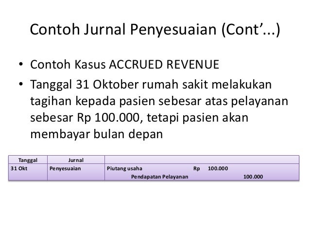 Materi dasar akuntansi