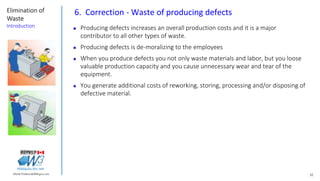 32Marek.Piatkowski@Rogers.com
Elimination of
Waste
Introduction
Thinkingwin, Win, WIN
6. Correction - Waste of producing d...