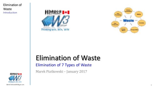 Elimination of 7 types of Waste MUDA 