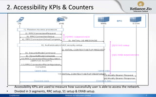 1.training lte ran kpi & counters rjil | PDF