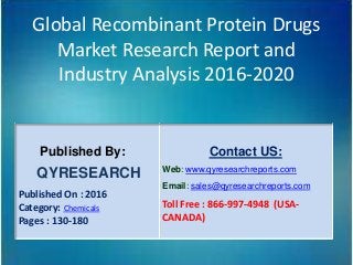 Global Recombinant Protein Drugs
Market Research Report and
Industry Analysis 2016-2020
Published By:
QYRESEARCH
Published On : 2016
Category: Chemicals
Pages : 130-180
Contact US:
Web: www.qyresearchreports.com
Email: sales@qyresearchreports.com
Toll Free : 866-997-4948 (USA-
CANADA)
 