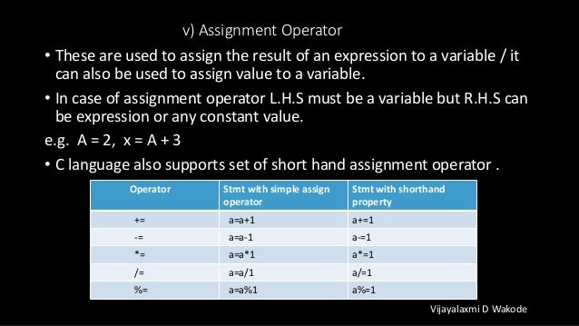 fundamentals of c