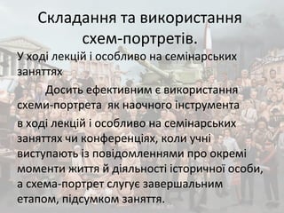 Складання та використання
схем-портретів.
У ході лекцій і особливо на семінарських
заняттях
Досить ефективним є використання
схеми-портрета як наочного інструмента
в ході лекцій і особливо на семінарських
заняттях чи конференціях, коли учні
виступають із повідомленнями про окремі
моменти життя й діяльності історичної особи,
а схема-портрет слугує завершальним
етапом, підсумком заняття.
 