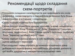 Рекомендації щодо складання
схем-портретів
•Технологія складання схем-портретів має враховувати вік учнів:
наприклад, схеми-портрети в середніх класах повинні бути більш
символічними, а в старших – словесними.
•Схема-портрет повинна бути завершеною.
•Схема-портрет може бути єдиною, цілісною, а може складатися з
окремих блоків: блок "Етапи життя", блок "Діяльність" ( наукова,
політична, педагогічна ), блок "Сфери життя"( суспільне, особисте),
блок "Характер і особисті якості" тощо .
•Схема-портрет повинна містити в собі проблему, неоднозначність
оцінки діяльності персоналії.
•При складанні схеми-портрета до кожного історичного діяча
добирається окрема форма, яка найбільше розкриває діяльність
цієї особи, доцільним є використання кольорової гами.
 