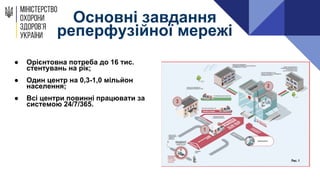 ● Орієнтовна потреба до 16 тис.
стентувань на рік;
● Один центр на 0,3-1,0 мільйон
населення;
● Всі центри повинні працювати за
системою 24/7/365.
Основні завдання
реперфузійної мережі
 