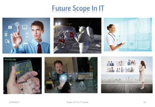 IT scope | PPTX