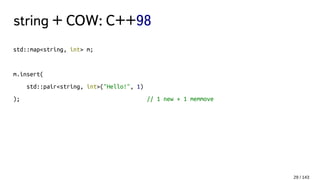 string + COW: C++98
std::map<string, int> m;
m.insert(
std::pair<string, int>("Hello!", 1)
); // 1 new + 1 memmove
29 / 143
 