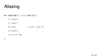 Aliasing
bar qwe(foo& f, const bar& b) {
// load b
// load f
f += b; // &f == &b ???
// load b
return b * b;
}
89 / 143
 
