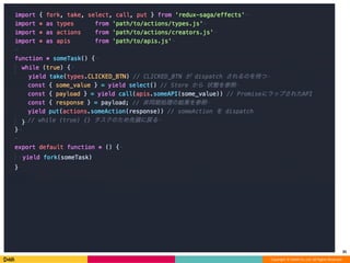 Copyright © DeNA Co.,Ltd. All Rights Reserved.
35
 