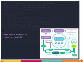 Copyright © DeNA Co.,Ltd. All Rights Reserved.
36
 