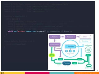 Copyright © DeNA Co.,Ltd. All Rights Reserved.
41
 