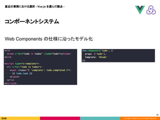 Copyright © DeNA Co.,Ltd. All Rights Reserved.
47
コンポーネントシステム
Web Components の仕様に沿ったモデル化
直近の業務における選択 - Vue.js を選んだ観点 -
 