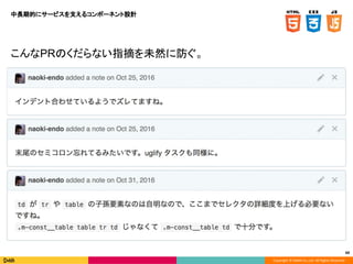 Copyright © DeNA Co.,Ltd. All Rights Reserved.
こんなPRのくだらない指摘を未然に防ぐ。
60
中長期的にサービスを支えるコンポーネント設計
 