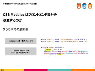 Copyright © DeNA Co.,Ltd. All Rights Reserved.
66
CSS Modules はフロントエンド設計を
改変するのか
ブラウザでの展開例
中長期的にサービスを支えるコンポーネント設計
webpackによる一意のclass付与
コンポーネントマウント時
head タグ内に挿入される
 