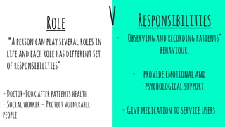 Role ResponsibilitiesV
“Apersoncanplayseveralrolesin
lifeandeachrolehasdifferentset
ofresponsibilities”
-Doctor-Lookafterpatientshealth
-Socialworker –Protectvulnerable
people
- Observingandrecordingpatients’
behaviour.
- provide emotionaland
psychologicalsupport
-Givemedicationtoservice users
 