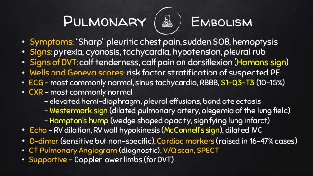 Cardiology 1.1. Chest pain - by Dr. Farjad Ikram