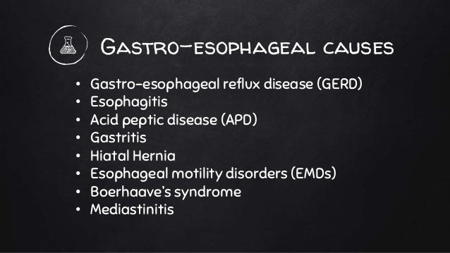 Cardiology 1.1. Chest pain - by Dr. Farjad Ikram